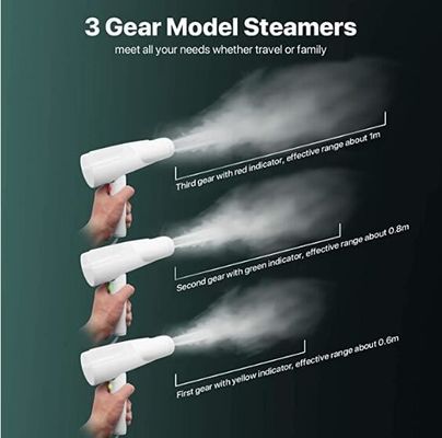 Vapeur électrique LM-1903 Portable à main avec 800W de puissance